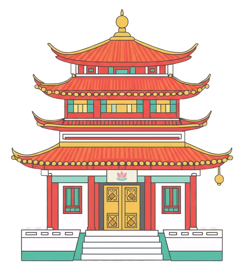 線上求籤虛擬廟宇 - 24小時問事服務